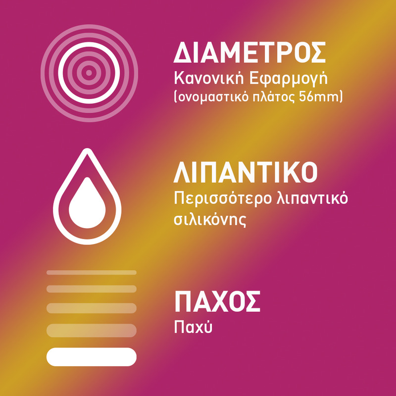 DUREX - Προφυλακτικά Pleasuremax - 6pcs